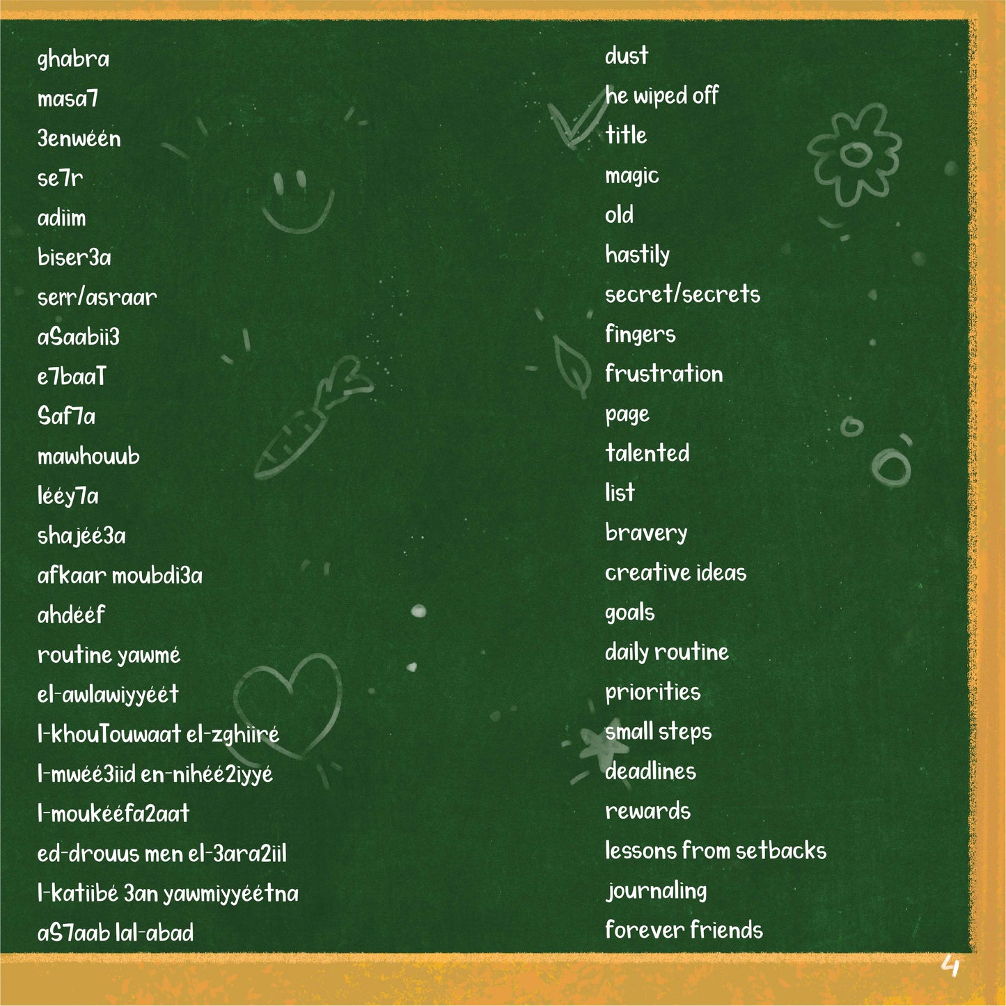 DIGITAL ONLY (PDF/AUDIO/VIDEOS) - LATIN SCRIPT