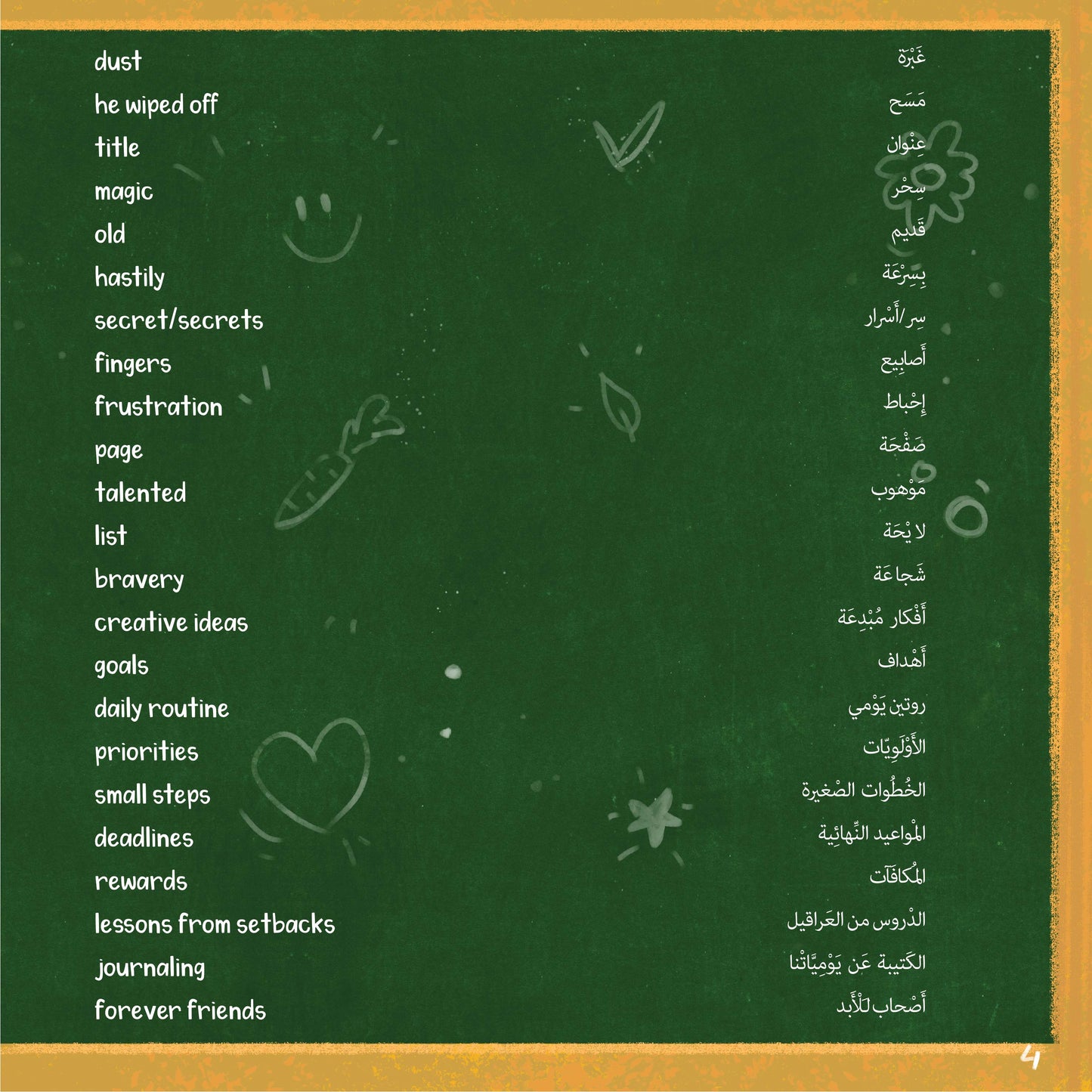 PRINTED COPY PLUS PDF AND AUDIO/VIDEOS - ARABIC SCRIPT
