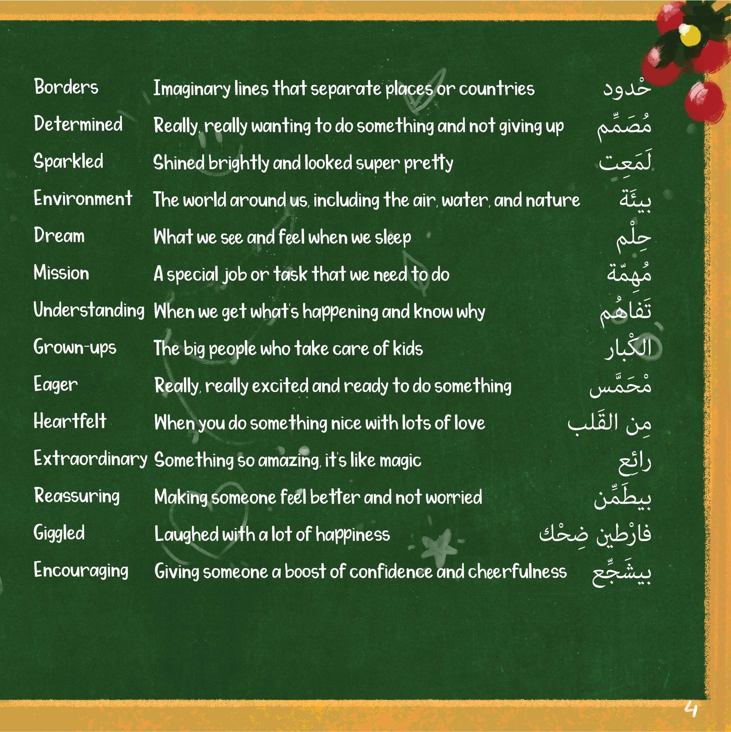 DIGITAL ONLY (PDF/AUDIO/VIDEOS) - ARABIC SCRIPT